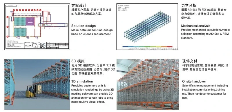 high density shuttle warehouse system